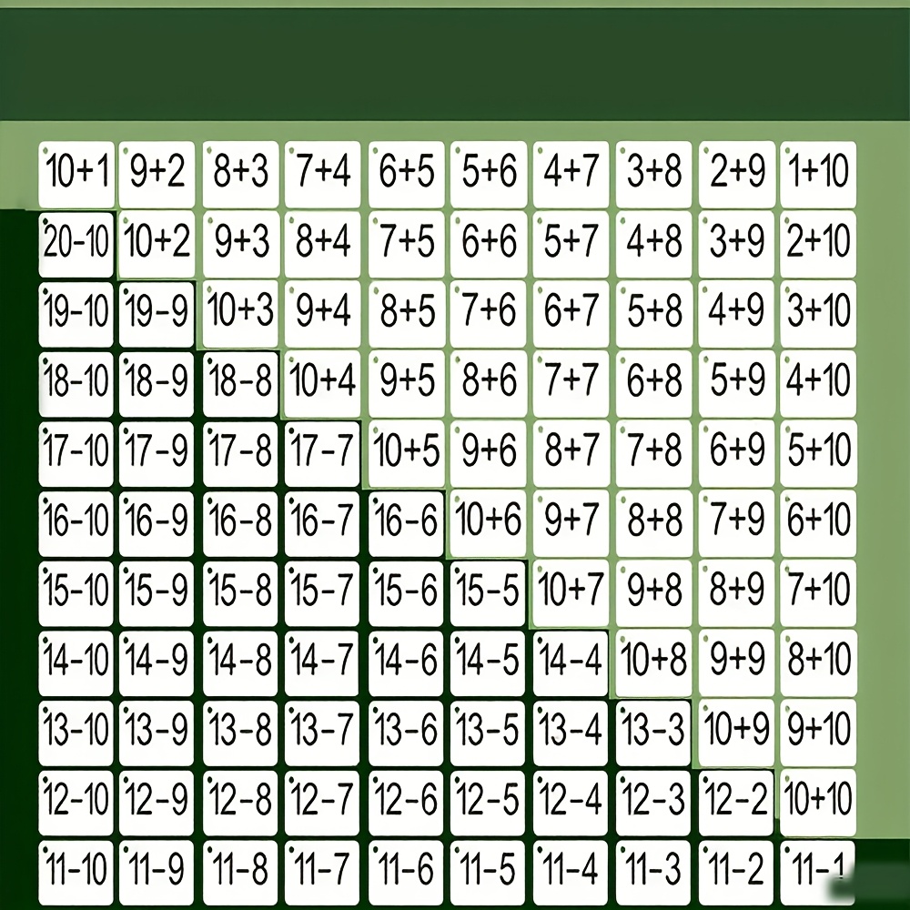 足し算と引き算の問題が記載されたカード132枚、幼児の算数ス - Math Manipulative Set のレビューと価格